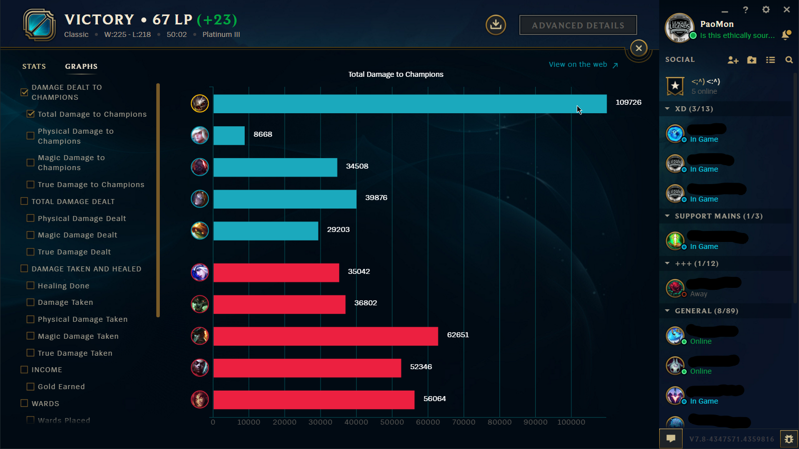 Combo Kog'Maw League of Legends