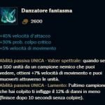 Items Aggiornati League of Legends