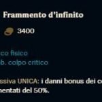 Items Aggiornati League of Legends