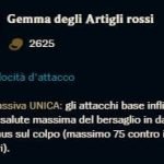 Items Aggiornati League of Legends