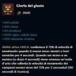 Items Aggiornati League of Legends