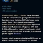 Items Aggiornati League of Legends