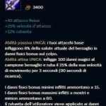 Items Aggiornati League of Legends