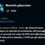 Items Aggiornati League of Legends