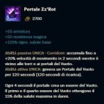 Items Aggiornati League of Legends