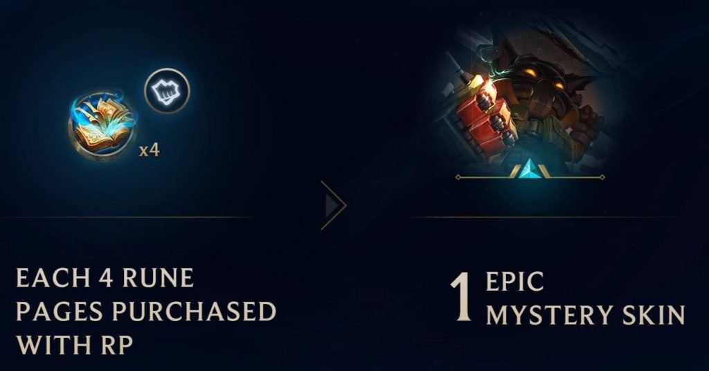 Aggiornamento Rune e Preseason S8 League of Legends