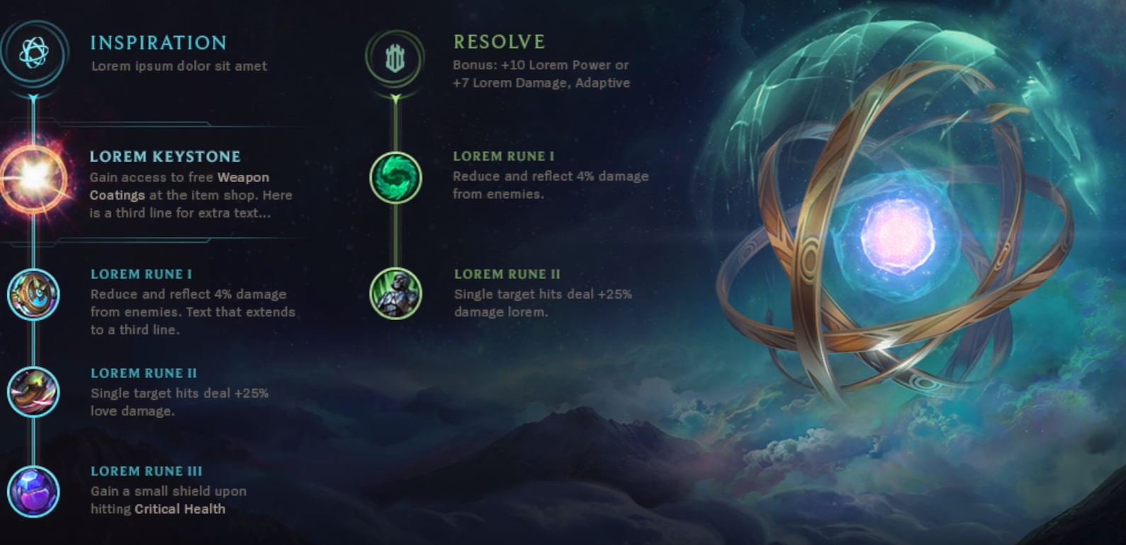 Rune s