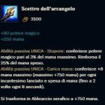 Items Aggiornati League of Legends