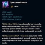 Items Aggiornati League of Legends
