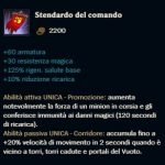 Items Aggiornati League of Legends